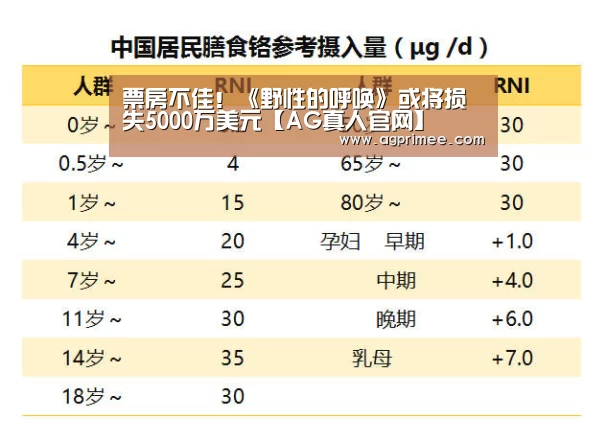 AG真人娱乐